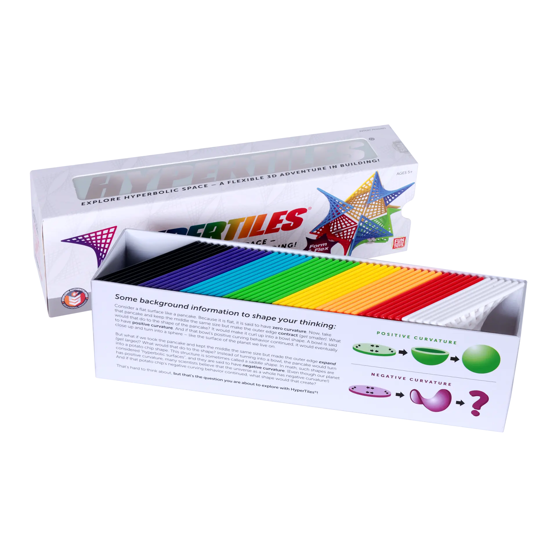 HyperTiles
